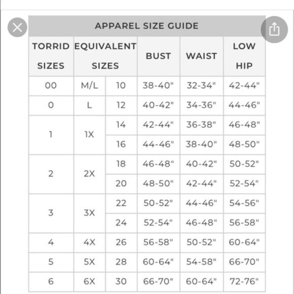 Torrid. Open front Cardigan. Size 0X. - Picture 10 of 10